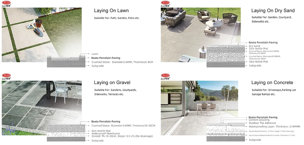 Porcelain Paving Outdoor